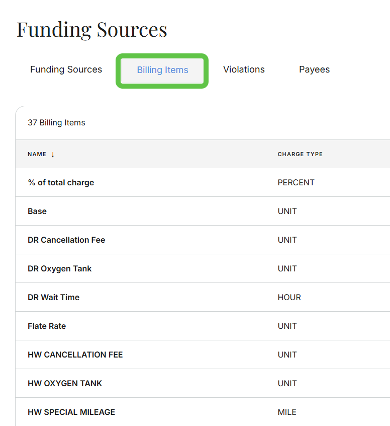 How to Create Billing Items